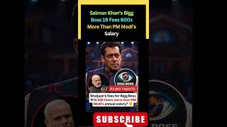 Download Mp3 Salman Khan's Bigg Boss 19 Fees 600x More Than PM Modi’s Salary? | Shocking Comparison Gudang lagu Download Mp3 Salman Khan's Bigg Boss 19 Fees 600x More Than PM Modi’s Salary? | Shocking Comparison