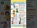【要注意】おならで分かる体の異常