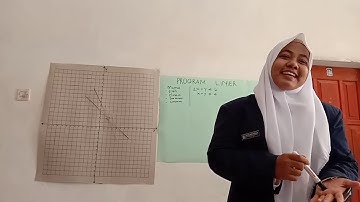 Program Linier - Microteaching Putri Nur Fadlila T20177007 Matematika 17