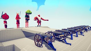 10x GATLING GUN vs EVERY UNIT-Part 2 | TABS - Totally Accurate Battle Simulator