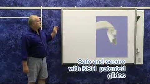 Smartboard Mounts Brackets Over Whiteboard