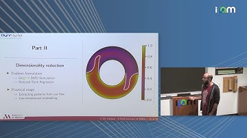 Jean-Christophe Loiseau: "Chaotic convection and Lorenz-like dynamics/A brief overview of SINDy"
