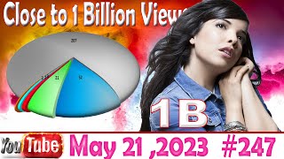 Close to one billion views - 21 May 2023 №247