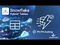 Snowflake Hybrid Tables Explained in 2026: Real-World Use Cases & When to Use Them