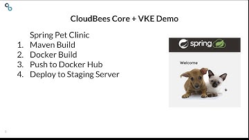 CloudBees Core on VMware Kubernetes Engine
