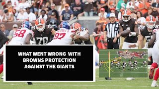 What went wrong with Browns protection against the Giants: Film breakdown