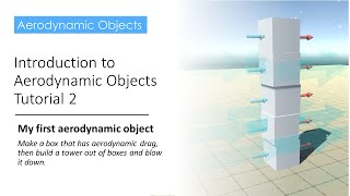 Famous Introduction to Aerodynamic Objects Tutorial 2: My First Aerodynamic Object Wealth