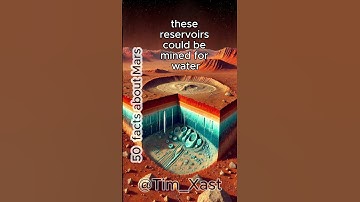 36 - Is colonization of Mars possible? 50 facts about the challenges and opportunities #facts #mars