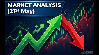 Nifty 50 Free Fall After Gap Up! | Sensex Expiry Analysis | Share Wealth Hub