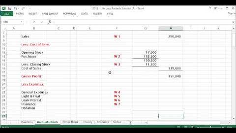 Incomplete Records "A" - 2015 Leaving Cert Higher Level