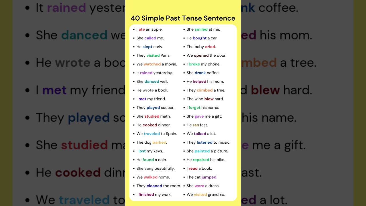 40 Simple Past Tense Sentences Improve Your English Grammar Speaking Skills 