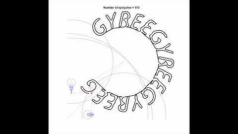 Fourier epicycle demo