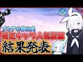 【ブルアカ】特定キャラ人気投票　結果発表！【ブルーアーカイブ】