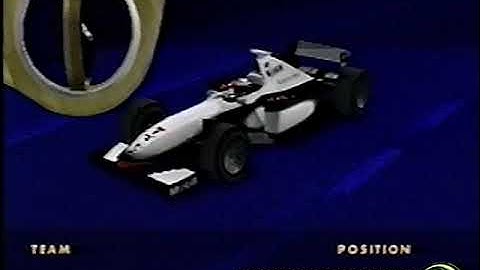 [HQ Reupload] Cybernet — F-1 World Grand Prix II