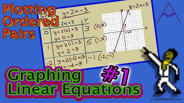 Graphing Linear Equations #1 - Plotting Ordered Pairs