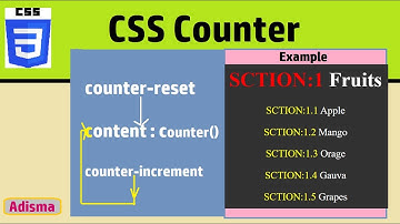 CSS Counter : counter-reset,  counter function,  counter-increment || 39th Video on CSS  || Adisma