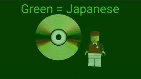 "You have to put the CD in your Computer" Multilanguage