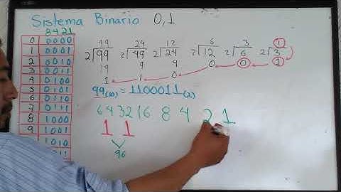Sistema Binario (parte 3)