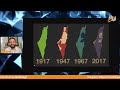 الدكتور محمد علي حراث اتفاقية أوسلو الخطيئة الكبرى للقضية الفلسطينية