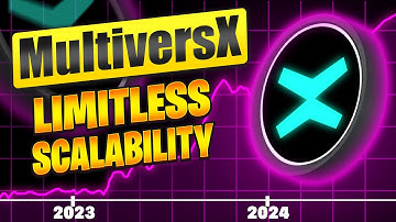 How MultiversX SOLVED Blockchain Scalability