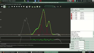 Deconvolution of Raman spectrum with Fityk software - working file (description below)