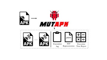 MutAPK 2.0: A Tool for Reducing Mutation Testing Effort of Android Apps (Teaser, ESEC/FSE 2020)