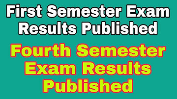 Calicut University Exam Results Published | Jobin Kaveri