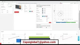 Capsim GlobalDNA Round 2 Step by Step Decisions
