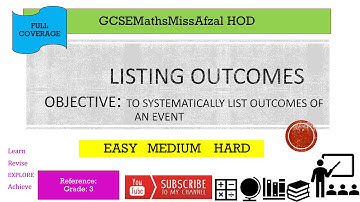 Probability - Listing Outcomes GCSE Maths