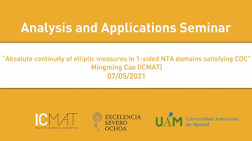 "Absolute continuity of elliptic measures in 1-sided NTA domains satisfying CDC", Mingming Cao