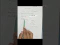 HSC ICT chapter 5। 100% কমন MCQ যা তোমাদের পরীক্ষা আসবেই ইনশাআল্লাহ।#shorts #programming