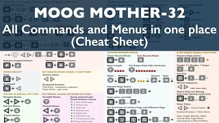 Moog Mother-32 Cheat Sheet: buttons, knobs, menus, settings