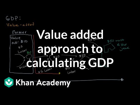 वीडियो: मूल्य वर्धित दृष्टिकोण का उपयोग करके आप जीडीपी की गणना कैसे करते हैं?