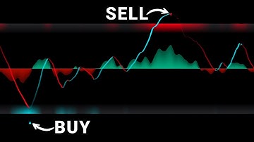 I Found a 4-in-1 Indicator That Replaced Most of My Tools!