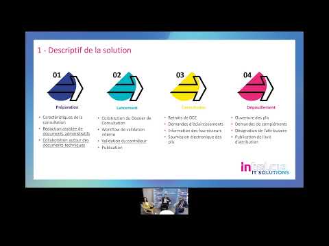 Webinar IT Solutions & LYDEC | Digitalisation des achats