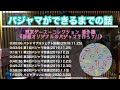 【菅田将暉ANN】オリジナルのパジャマを作る話【菅田将暉のオールナイトニッポン】【作業用】