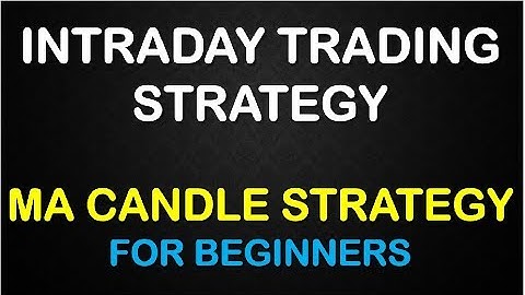 Intraday MA Candle Strategy | By Abhijit Zingade
