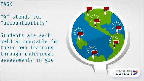 Heterogeneous Grouping