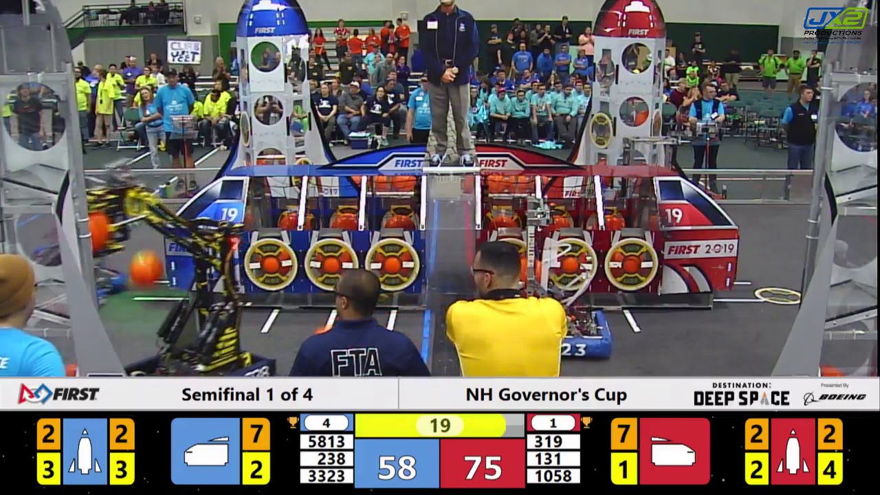 Semifinal 1 of 4 - NH Governor's Cup
