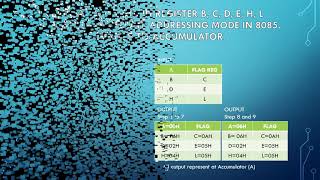 Microprocessor Lab Manual