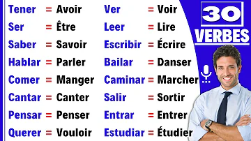 Comment accorder les verbes en espagnol ?