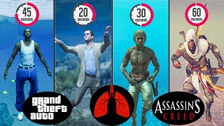 Can Modern Protagonists Beat Ancient Protagonist In Lung Capacity? Gta Vs Assassins Creed Games