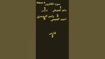 سوره الكافرون بصوت ماهر المعيقلي السديس احمد العجمي ياسر الدوسري فارس
