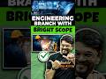 Mechanical Engineering Comeback | IIT Survey Shocks Everyone #MechanicalEngineering #ComputerScience