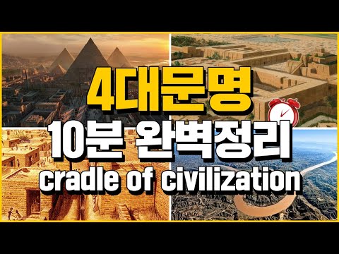 (English.sub) A perfect 10-minute summary of the 4 major ancient Mesopotamian Civilizations