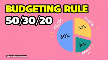 How to use 50/30/20 Budgeting Rule