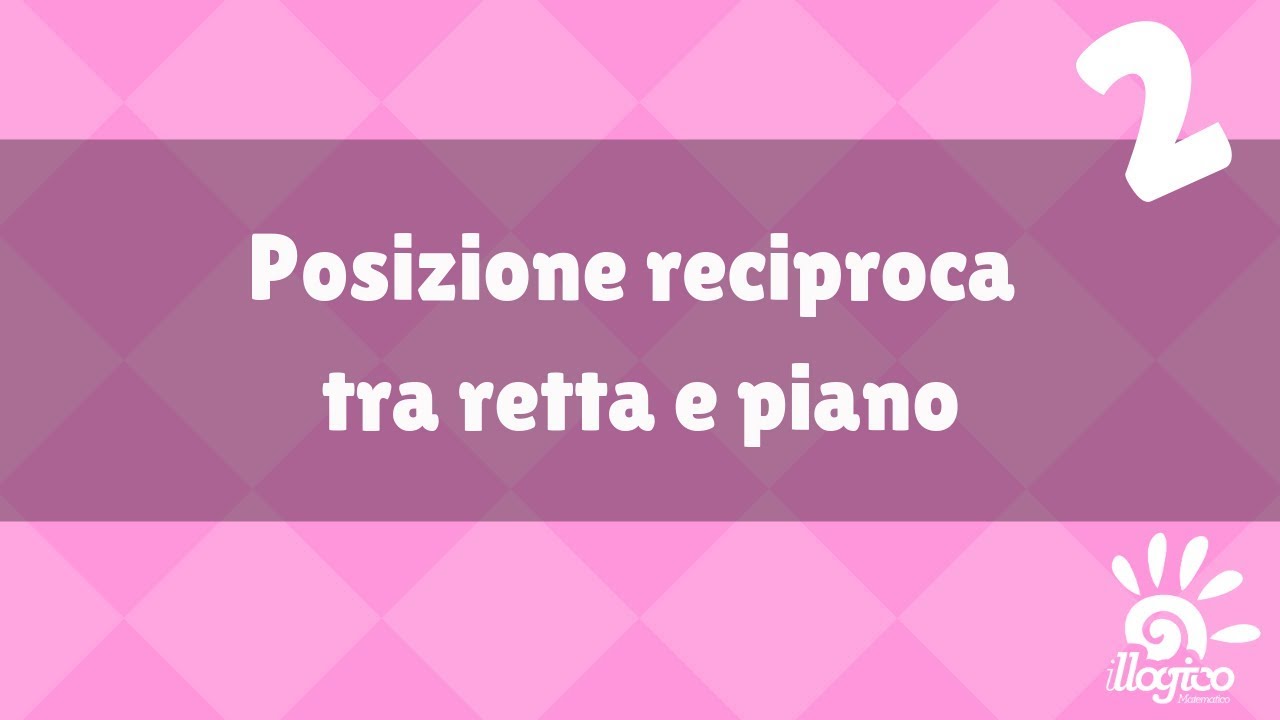 Posizione reciproca tra retta e piano - 2