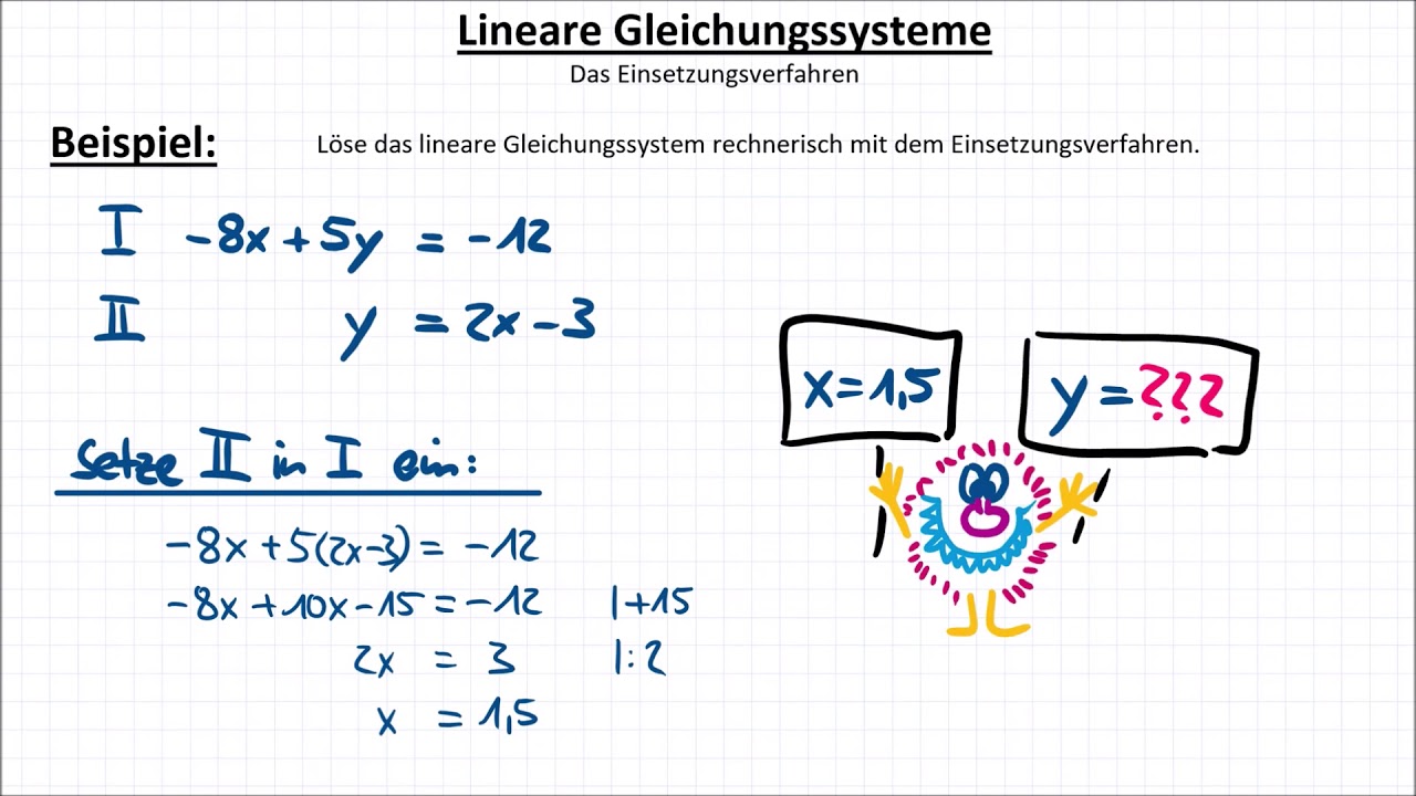 Was Ist Ein Lineares Gleichungssystem Das Einsetzungsverfahren, lineares Gleichungssystem rechnerisch lösen