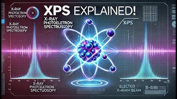 How X-Ray Photoelectron Spectroscopy (XPS) Works – Easy Animation! #xps #xrayscience