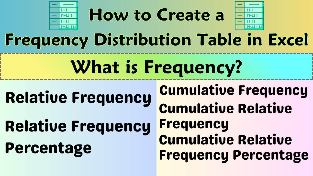 How to Create a Frequency Distribution Table in Excel | Frequency ...